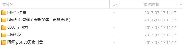 （851期）2017自媒体-阿何全套课程（学习力+时间管理+思维导图+方法PTT+写作）-韬哥副业项目资源网