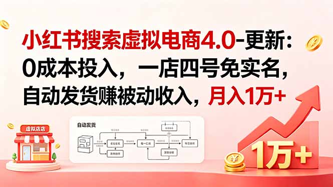 小红书搜索虚拟电商4.0-更新：0成本投入，一店四号免实名，自动发货赚被动收入，月入1万+-韬哥副业项目资源网