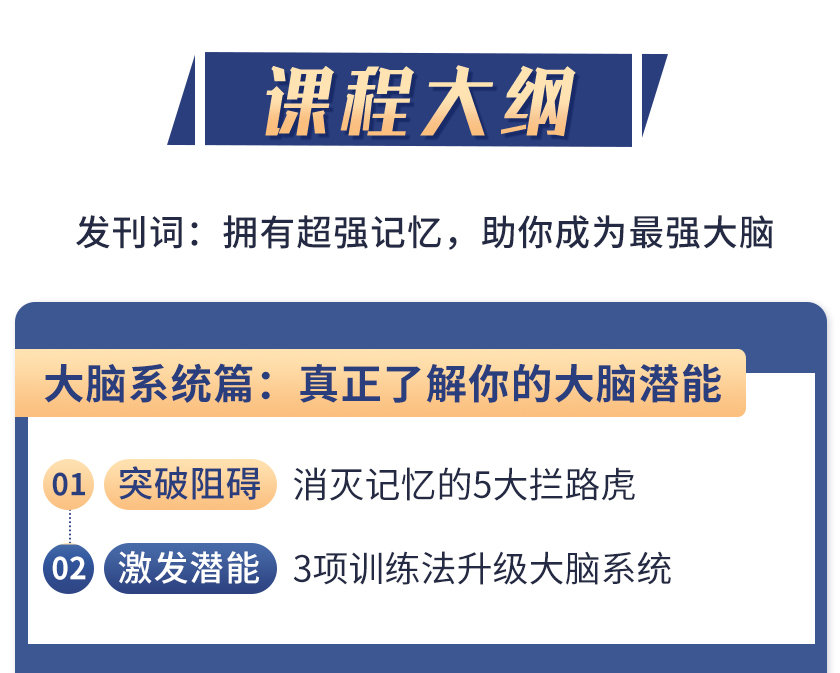 （1512期）《最强大脑》冠军教练亲授：20堂超实用记忆术，教你快速记住任何信息！