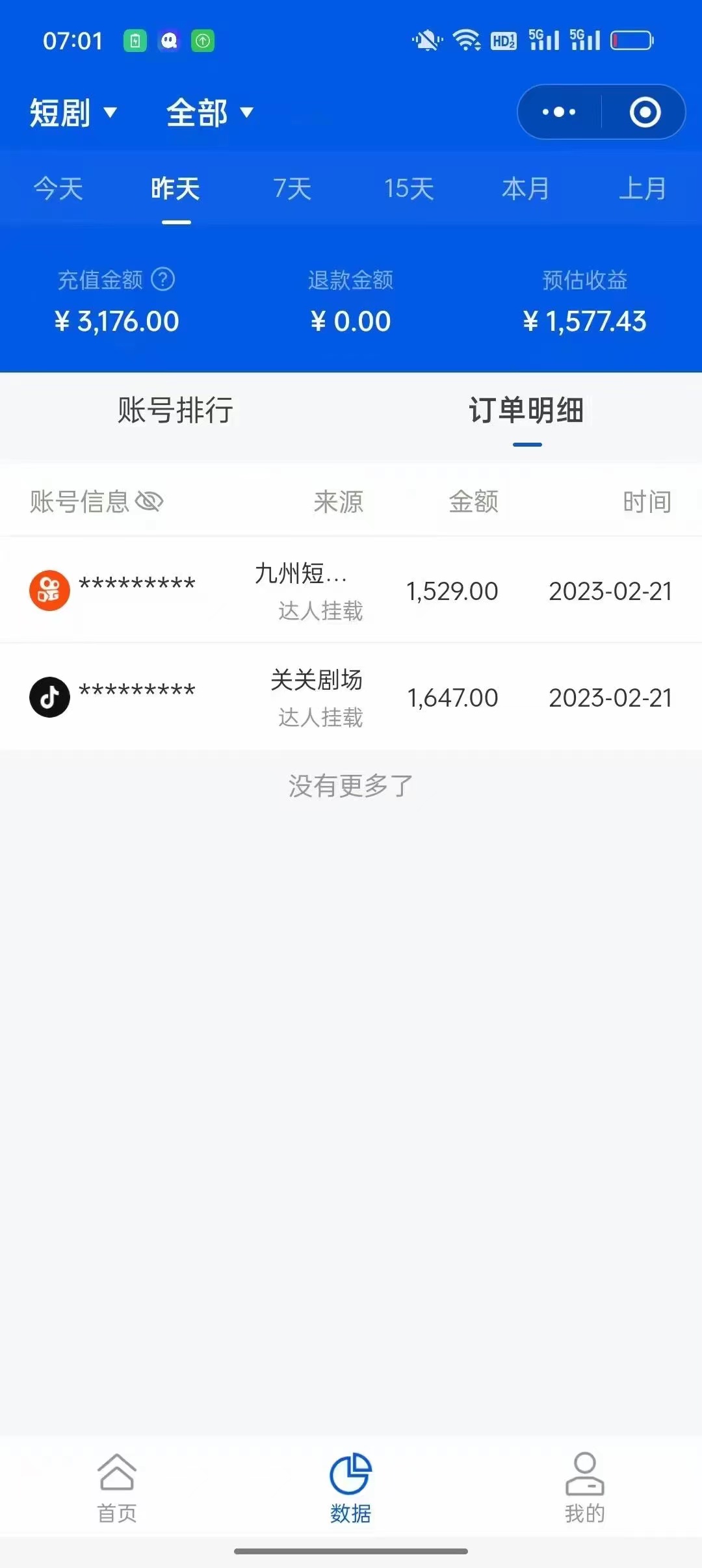 （4999期）网剧分销，新蓝海项目，月入过万很轻松，现在入场是非常好的时机-韬哥副业项目资源网