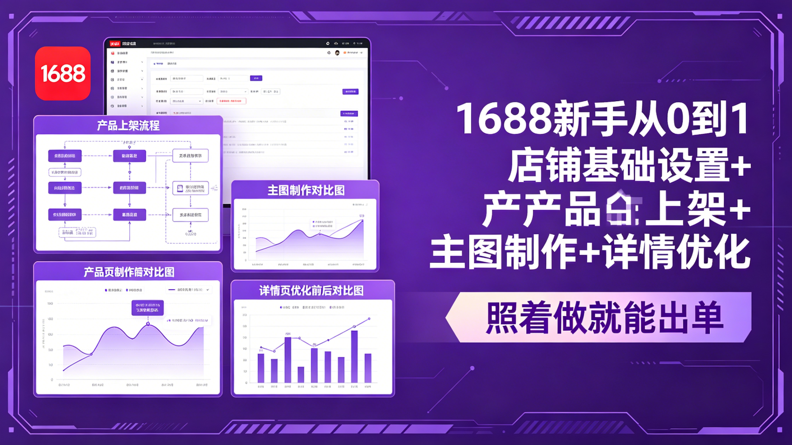 1688新手从0到1:店铺基础设置+产品上架+主图制作+详情优化,照着做就能出单-韬哥副业项目资源网