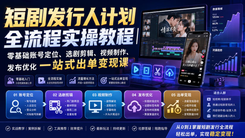 短剧发行人计划全流程实操教程｜零基础账号定位、选剧剪辑、视频制作、发布优化一站式出单变现课-韬哥副业项目资源网