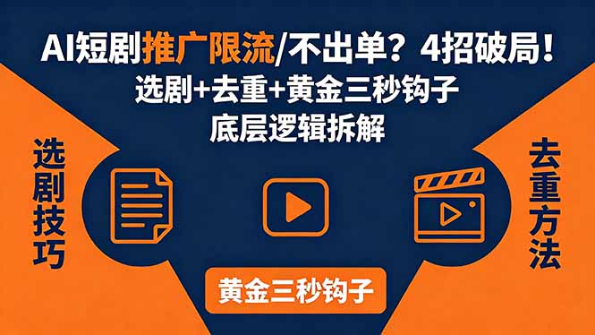 AI短剧推广总被限流、不出单?4招选剧+去重技巧+黄金三秒钩子,手把手拆解底层逻辑-韬哥副业项目资源网