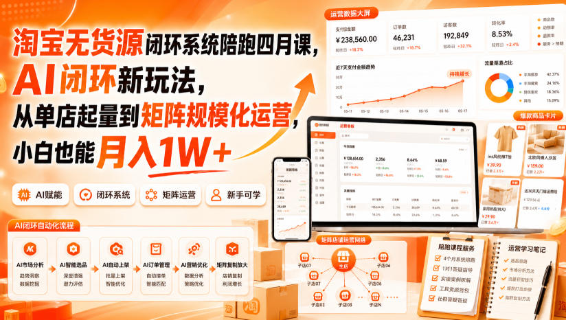淘宝无货源闭环系统陪跑四月课，AI闭环新玩法，从单店起量到矩阵规模化运营，小白也能月入1W+-韬哥副业项目资源网