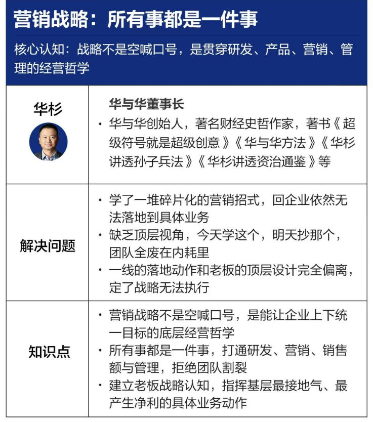 营销战略落地班2026年6月线下课，关键媒体战略|关键产品战略|关键动作战略-韬哥副业项目资源网