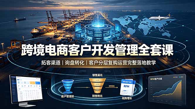 跨境电商客户开发管理全套课·拓客渠道|询盘转化|客户分层复购运营完整落地教学-韬哥副业项目资源网