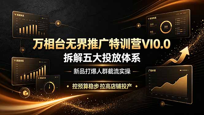 万相台无界推广特训营VI0.0,拆解五大投放体系,新品打爆人群截流实操,控预算稳步拉高店铺投产-韬哥副业项目资源网