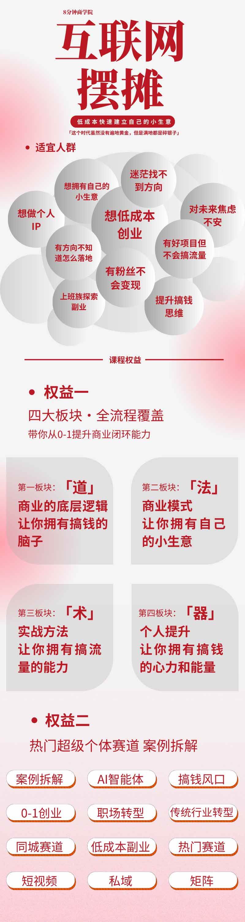(20592期)AI+新个体创业必修课-更新0922|道法术器|商业逻辑·小红书流量·AI智能体|低成本打造个人变现小生意全套教学 (20592期)AI+新个体创业必修课-更新0922|道法术器|商业逻辑·小红书流量·AI智能体|低成本打造个人变现小生意全套教学