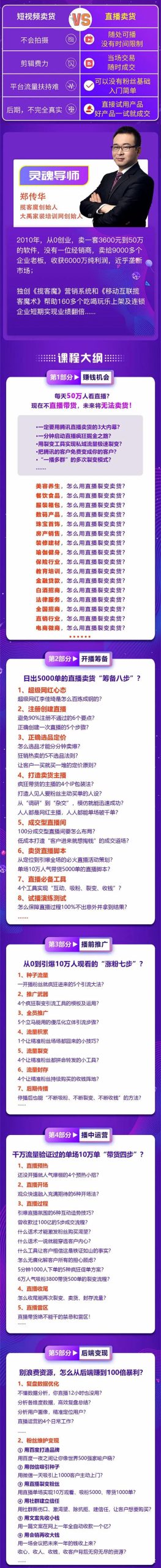 （1206期）直播疯狂掘金，吸引10万人观看，带货5000单+8天变现280万（百业通用）-韬哥副业项目资源网