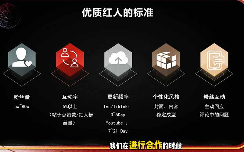 2026海外红人营销实理论课:TikTok+YouTube+Instagram三大平台算法与底层逻辑全拆解-韬哥副业项目资源网