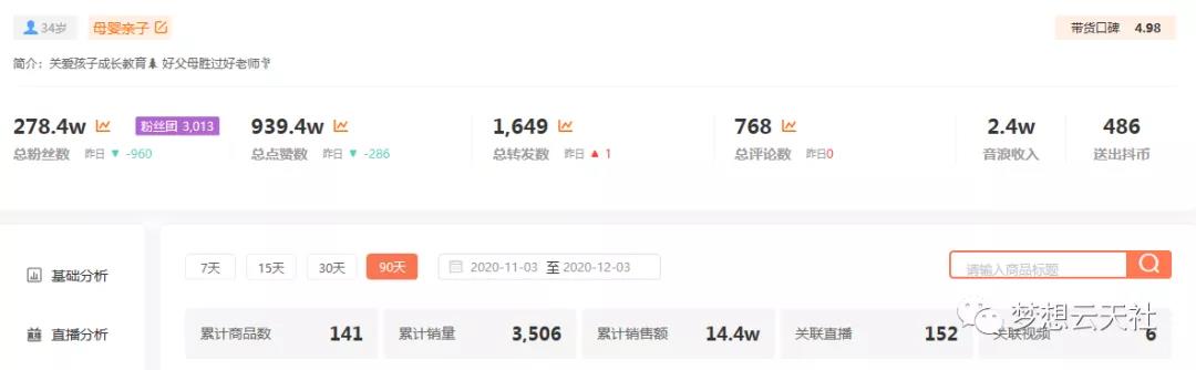 (1609期)玩转短视频3D动画育儿书单号:实战操作一天几千,好的时候一天几万收益