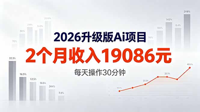 2026升级版Ai任务，2个月收入19086元，熟练后每天操作30分钟！-韬哥副业项目资源网