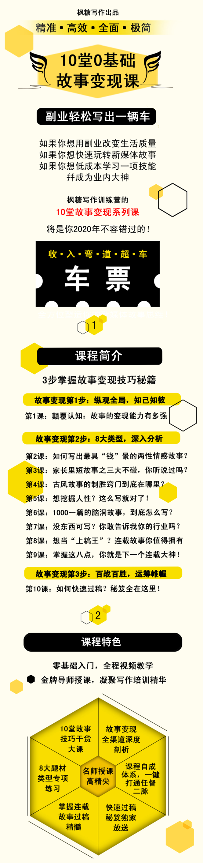 （1438期）枫糖写作10天0基础故事变现课：从不会下笔，到每月多赚5000+（10节视频课）-韬哥副业项目资源网