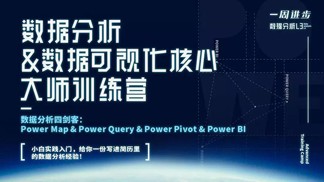 （1208期）月薪30K【数据分析可视化核心大师训练营】这个时代，正在犒劳这样的人