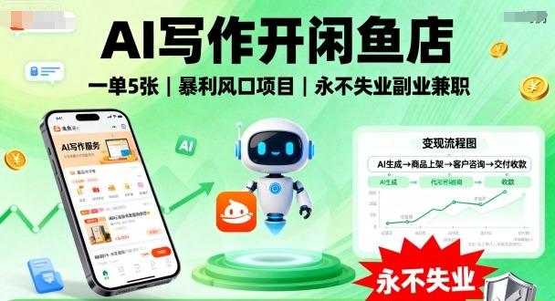 AI写作开闲鱼店，一单5张，暴利风口项目，永不失业副业兼职【全网首发】-韬哥副业项目资源网