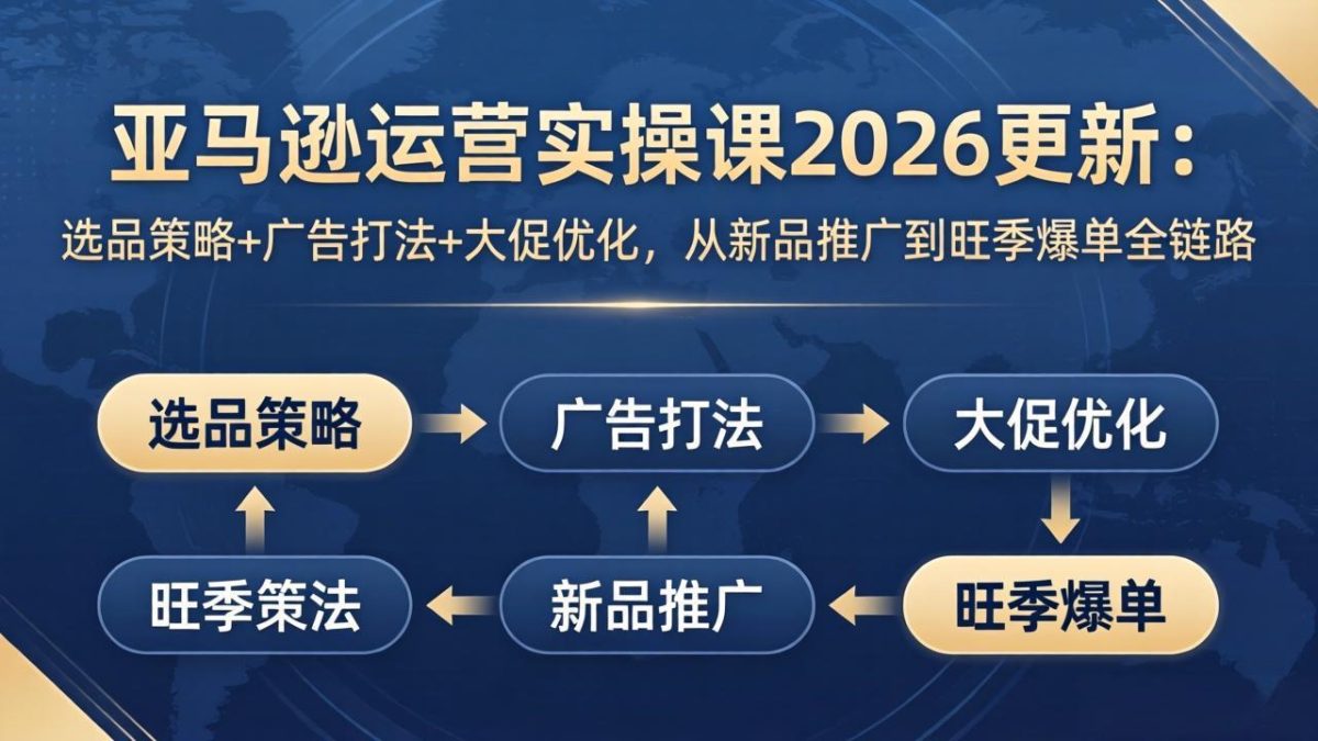 亚马逊运营实操课2026更新：选品策略+广告打法+大促优化，从新品推广到旺季爆单全链路-韬哥副业项目资源网