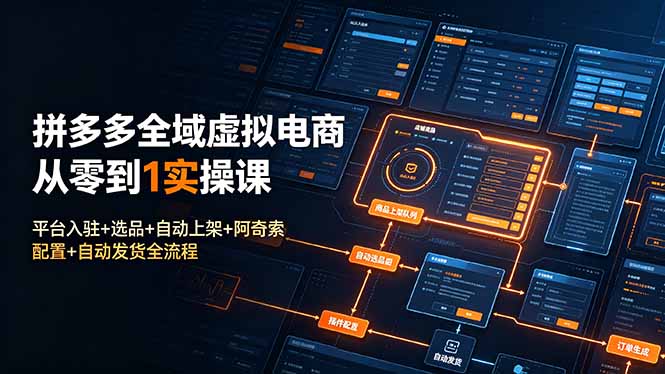 拼多多全域虚拟电商从零到1实操课:平台入驻+选品+自动上架+阿奇索配置+自动发货全流程-韬哥副业项目资源网