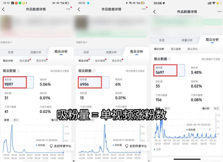短视频矩阵起号涨粉变现训练营|多类目剪辑·矩阵起号·账号出售,0基础无露脸稳涨粉落地变现全课-更新-韬哥副业项目资源网