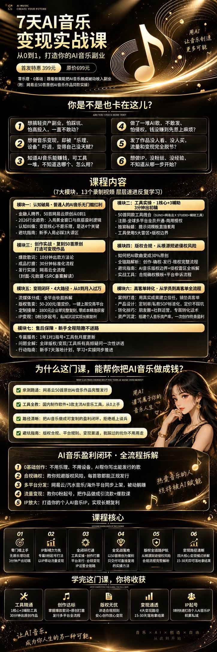 （20442期）AI音乐创作变现营：零乐理掌握工具、歌词、人声、版权、发行及0粉起号变现，50—200元/首+月收益10000+-韬哥副业项目资源网