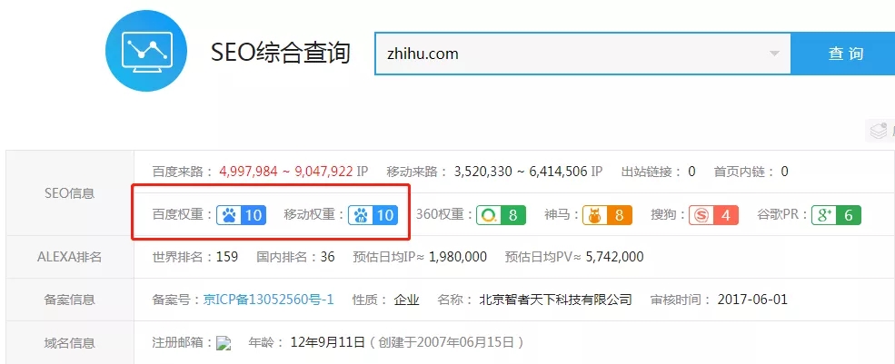 (1578期)知乎精准引流7.0+知乎好物变现技术课程,新升级+新玩法,一部手机月入3W