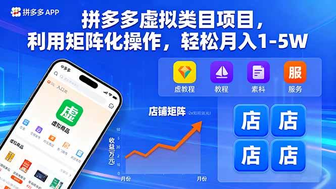 （16025期）拼多多虚拟类目项目，利用矩阵化操作，轻松月入1-5W-韬哥副业项目资源网
