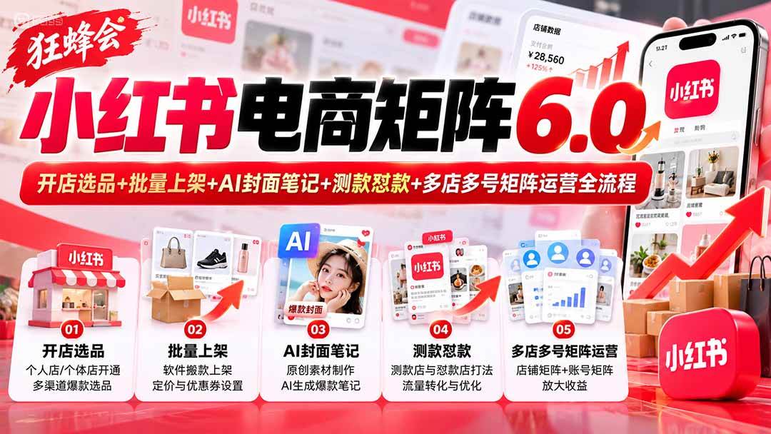 （20732期）【无水印】狂蜂会小红书电商矩阵6.0：开店选品+批量上架+AI封面笔记+测款怼款+多店多号矩阵运营全流程-韬哥副业项目资源网