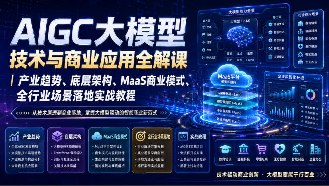 AIGC大模型技术与商业应用全解课｜产业趋势、底层架构、MaaS商业模式、全行业场景落地实战教程-韬哥副业项目资源网