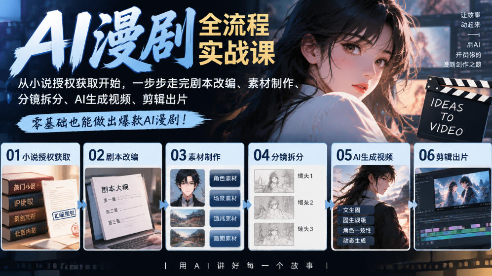 AI漫剧全流程实战课｜从小说授权获取开始，一步步走完剧本改编、素材制作、分镜拆分、AI生成视频、剪辑出片全流程-韬哥副业项目资源网