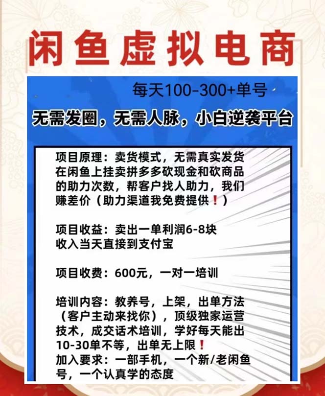 （6251期）外边收费600多的闲鱼新玩法虚似电商之拼多多助力项目，单号100-300元-韬哥副业项目资源网