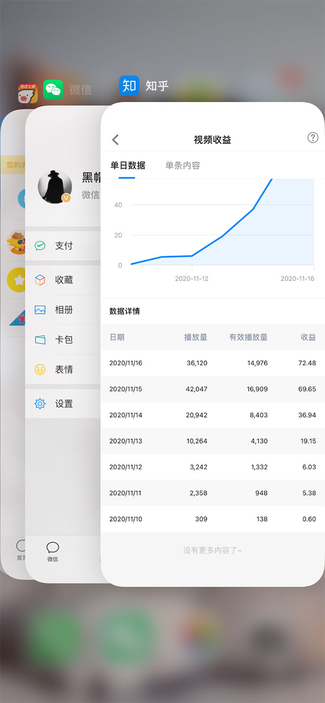 （1571期）黑帽子·知乎批量化无脑操作月赚3W，测试四五天时间稳定70-80元/天/号-韬哥副业项目资源网