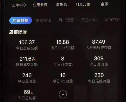 （1620期）淘宝零成本虚拟无货源副业项目2.0  一个店铺可以产出5000左右的纯利润