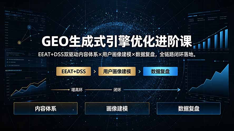 GEO生成式引擎优化进阶课:EEAT+DSS双驱动内容体系×用户画像建模×数据复盘,全链路闭环落地-韬哥副业项目资源网