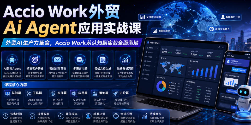 Accio Work外贸Ai Agent应用实战课,外贸AI生产力革命,Accio Work从认知到实战全面落地-韬哥副业项目资源网