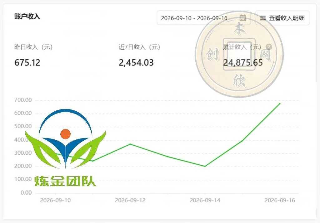 （20755期）小程序掘金计划，日收500+，四大收益来源，玩转CPM+CPC收益，积累型副业-韬哥副业项目资源网