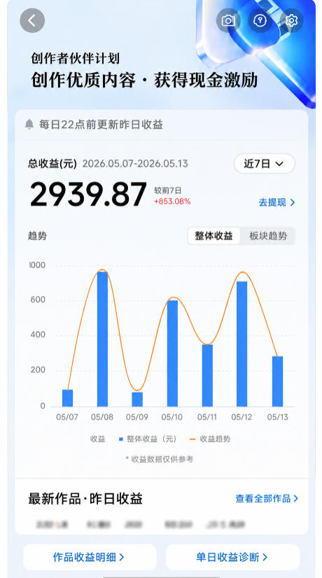 抖音8W粉丝博主的科普视频解说教学，吃透伙伴计划+精选双份收益，新手可直接复制操作-韬哥副业项目资源网