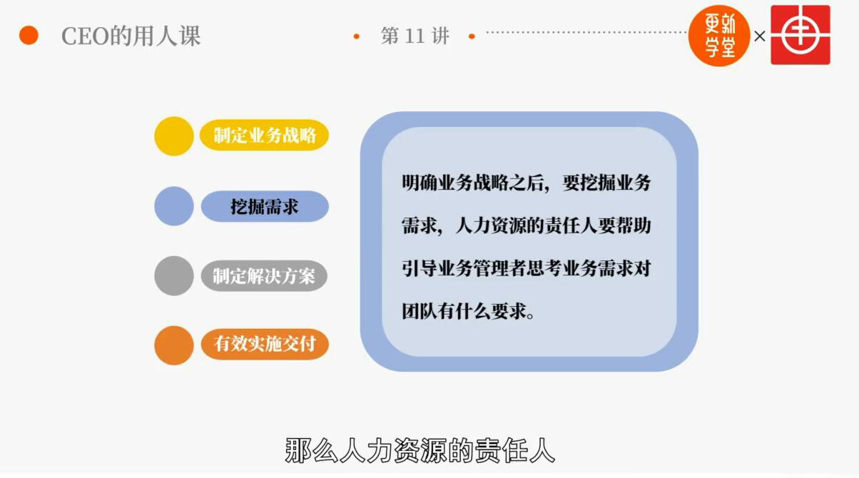 (1898期)识人用人训练营:华为的用人之道,打造企业超强人才战队