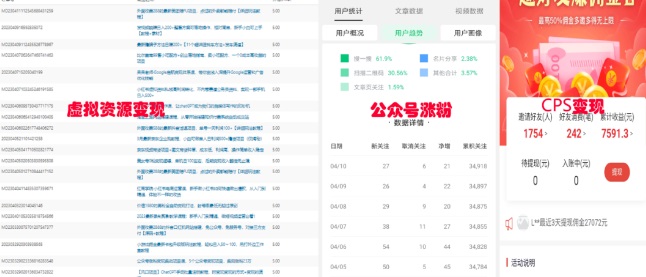 (5534期)2023网创类粉引流术,自用引流涨粉方法发布,实现被动流量变现!
