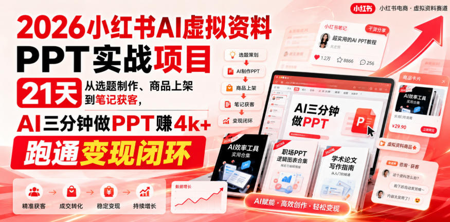 2026小红书AI虚拟资料PPT实战项目，21天从选题制作、商品上架到笔记获客，AI三分钟做PPT赚4k+跑通变现闭环（更新0927）-韬哥副业项目资源网