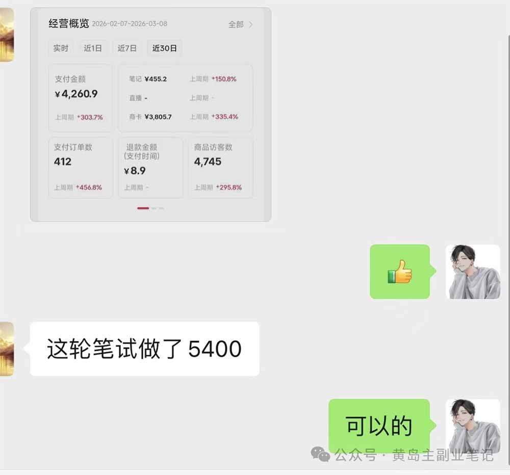 黄岛主小红书AI考题项目训练营1.0+2.0：从选品到店铺，一套方法通吃所有行业，单天变现500+-韬哥副业项目资源网