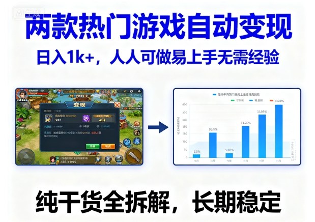 两款热门游戏自动变现，日入1k+，人人可做易上手无需经验，纯干货全拆解，长期稳定【揭秘】-韬哥副业项目资源网