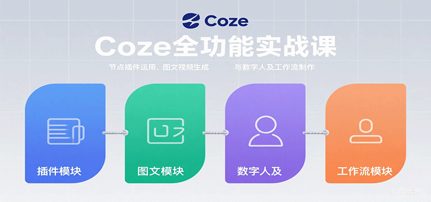 Coze全功能实战课：节点插件运用、图文视频生成与数字人及工作流制作-韬哥副业项目资源网