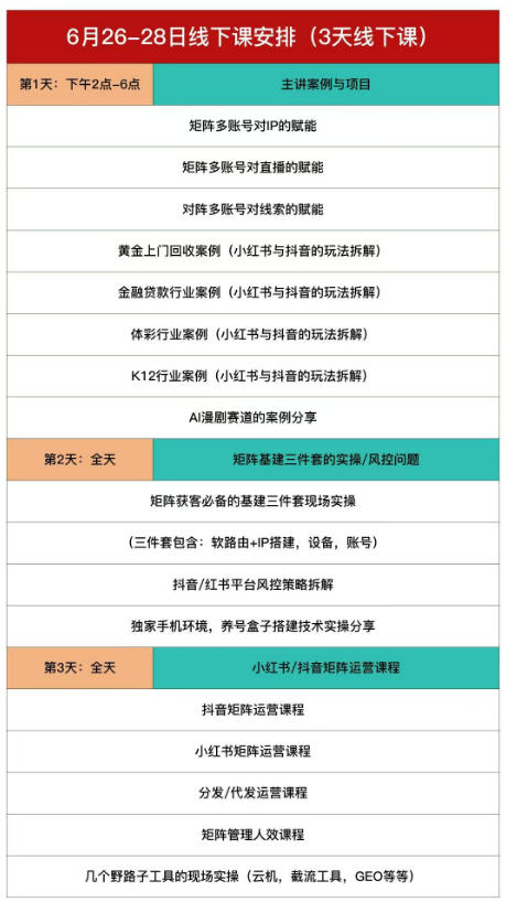 嗨推矩阵引流运营线下实训课，3天线下录音课，经典干货经久实用，适配抖音、小红书矩阵拓客需求-韬哥副业项目资源网