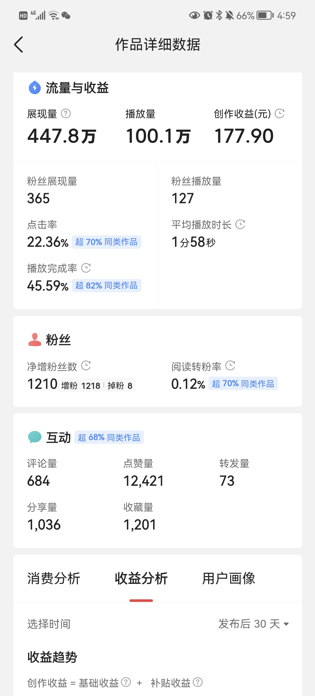 (4111期)头条神仙玩法秒过原创,全程手机无脑操作,单号一天几十