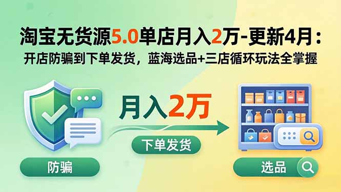 淘宝无货源5.0单店月入2万-更新2026:开店防骗到下单发货,蓝海选品+三店循环玩法全掌握-韬哥副业项目资源网