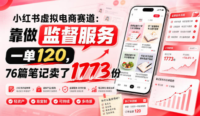 小红书虚拟电商赛道:靠做监督服务,一单120,76篇笔记卖了1773份-韬哥副业项目资源网