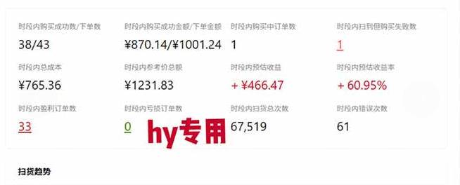 （20631期）三款AI自动化游戏副业，日入千元，可批量矩阵操作适合新手小白！-韬哥副业项目资源网