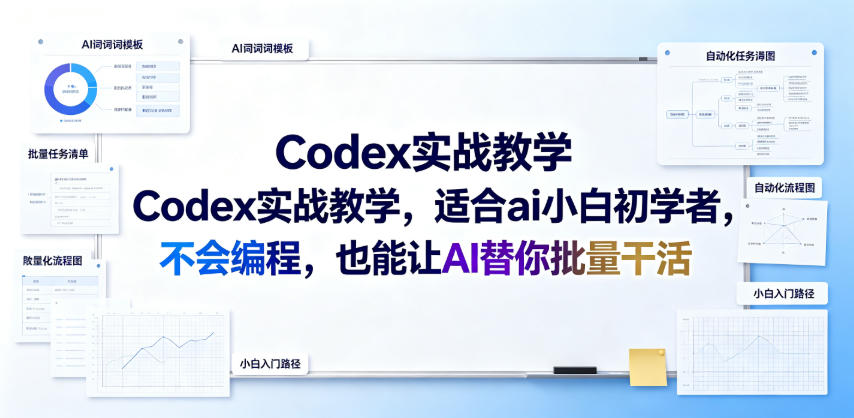 Codex实战教学,适合ai小白初学者,不会编程,也能让AI替你批量干活-韬哥副业项目资源网