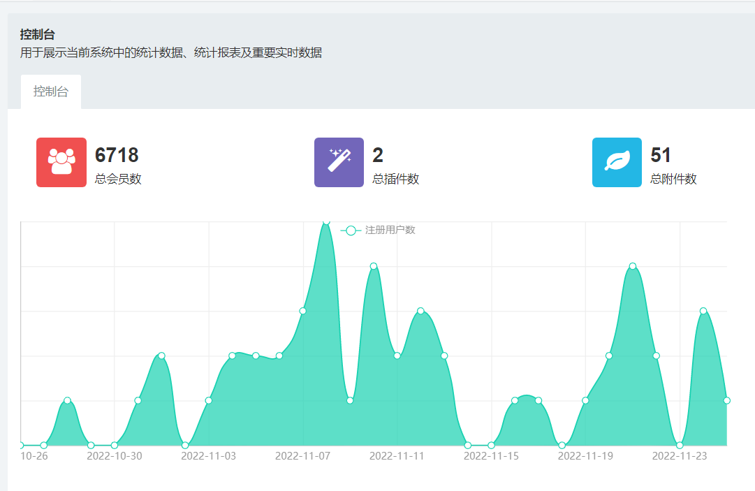 （4715期）独家首发价值8k电子书资料文库文集ip打造流量主小程序系统源码(源码+教程)