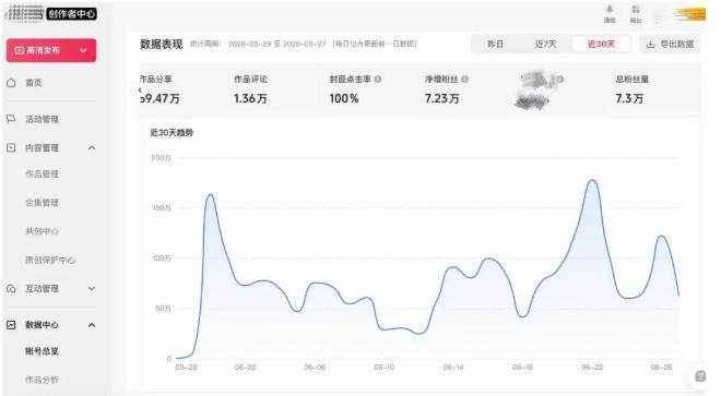 （20085期）AI短视频起号实战课：45天涨粉12W，单条广告8500，从AI视频制作到涨粉接广告全流程-韬哥副业项目资源网