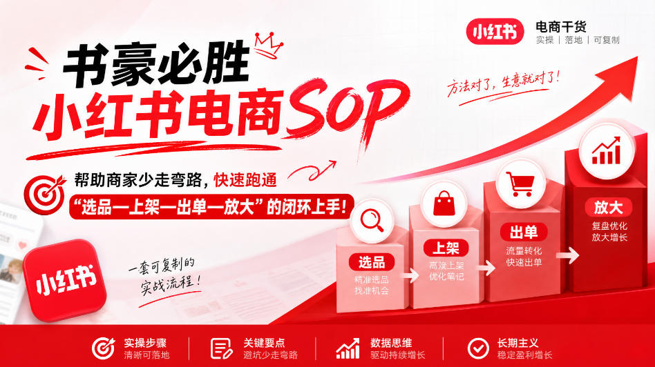 书豪必胜小红书电商sop，帮助商家少走弯路，快速跑通”选品—上架—出单—放大”的闭环（更新9月）-韬哥副业项目资源网
